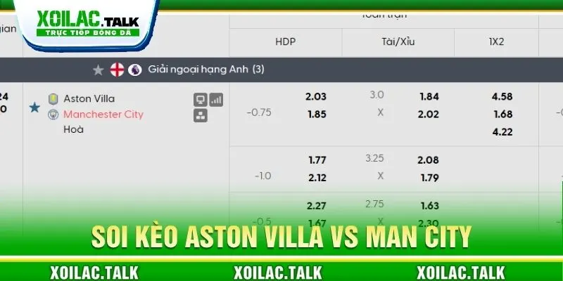 Soi kèo Aston Villa vs Man City 18:30 ngày 24/10 chi tiết