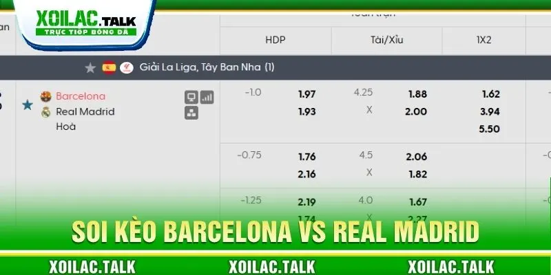 Soi kèo Barcelona vs Real Madrid 03:00 ngày 26/10 chi tiết