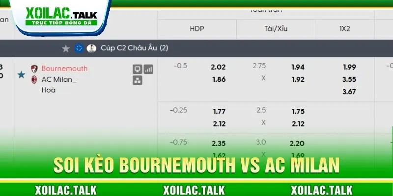 Soi kèo Bournemouth vs AC Milan 02:00 ngày 23/10 chi tiết