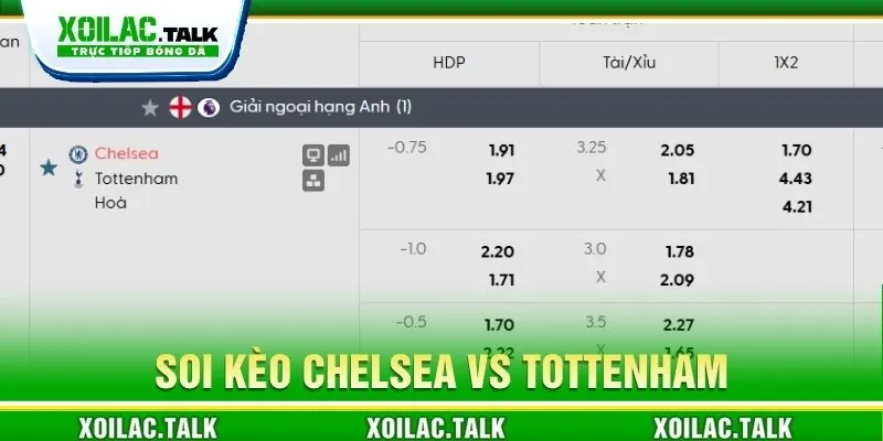 Soi kèo Chelsea vs Tottenham 23:30 ngày 24/10 chi tiết