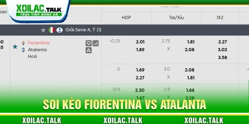 Soi kèo Fiorentina vs Atalanta 02:45 ngày 30/10 chi tiết
