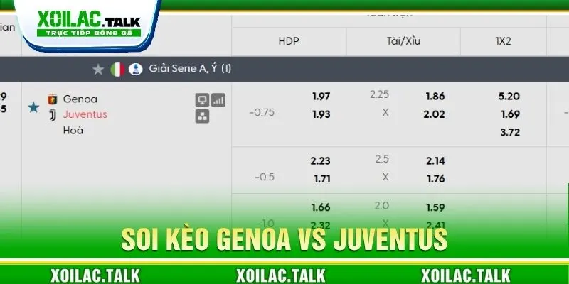 Soi kèo Genoa vs Juventus 02:45 ngày 29/10 chi tiết