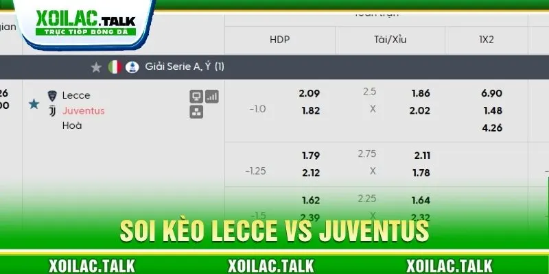 Soi kèo Lecce vs Juventus 00:00 ngày 26/10 chi tiết