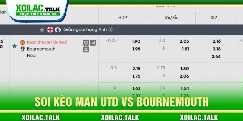 Soi kèo Man Utd vs Bournemouth 21:00 ngày 25/10 chi tiết