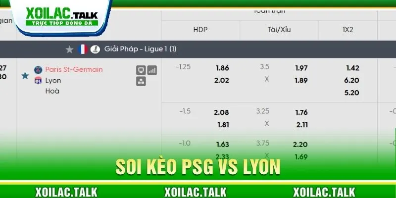 Soi kèo PSG vs Lyon 02:30 ngày 27/10 chi tiết
