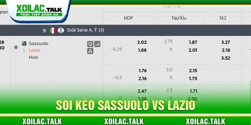 Soi kèo Sassuolo vs Lazio 00:30 ngày 28/10 chi tiết